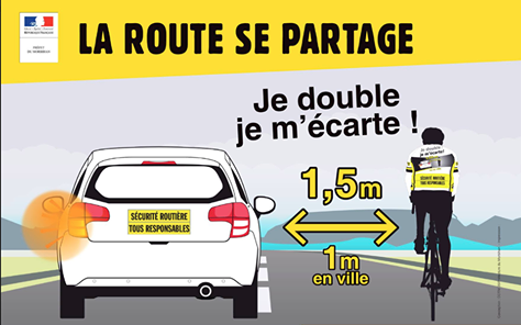 Sécurité routière Tous Responsable