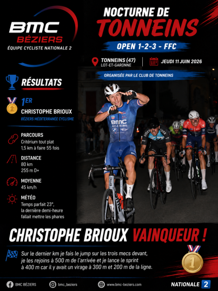 Christophe Brioux s'impose à la Nocturne de Tonneins