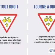 seciruitee routiere velo ville