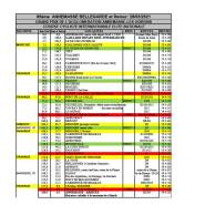 Dossier Annemasse 2021 8