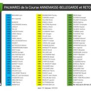 liste vainqueurs 1