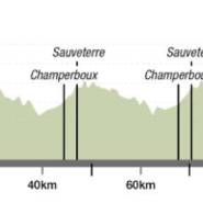 T Gevaudan21 CDF N3 prof