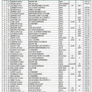 2915785042025533 483921814843697957 n