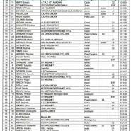 2915785045358866 3063206486785048173 n