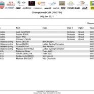 FSGT34 Engages Occitanie par equipe horaires 3