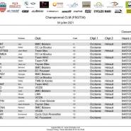 H.FSGT34 Engages Occitanie INDIVIDUEL HORAIRES 2