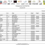H.FSGT34 Engages Occitanie INDIVIDUEL HORAIRES 3
