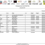 H.FSGT34 Engages Occitanie INDIVIDUEL HORAIRES 4