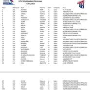 FB IMG 1648632226647