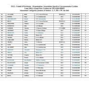 5CFD3BDC 17CA 4872 A0B5 F1D91EEEFB08