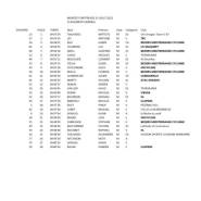 460EC596 1F00 43B5 9484 CEFACC61DA1D