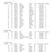 C29294F5 C313 47EA B4A0 B0B4B71C155C