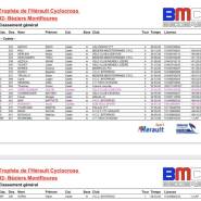 494F1471 8734 4BE0 88FF 7940C5FBEE1D