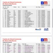 50DF0921 D706 4D40 A22A 9D404B570423