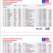 6093668C 3869 4E4A A157 00E4733728B3