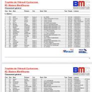 9C66B9E8 A4A8 4E1F 835B D87B31EB58CF