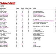 084E898D ADEF 4230 AE3F A6D49D8ACAC9