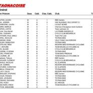 81F42232 ABE1 4321 AF01 F82C25DE7718