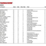 9631D59E 9CE4 40C8 9848 FDB06BC5D7BE