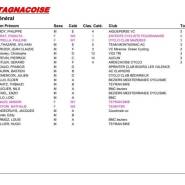 B09A22A6 4450 4F80 8480 A36170F7607A