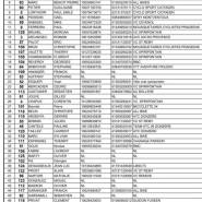 88645b4e e052 4291 94b5 a6d8819d5d5d