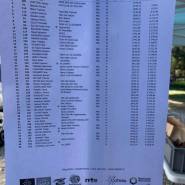 WhatsApp Image 2024 04 15 at 09.11.05