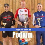 victoirepodium BMC 4