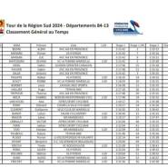 WhatsApp Image 2024 05 20 at 12.44.02