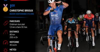 Christophe Brioux s'impose à la Nocturne de Tonneins