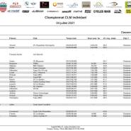 Resultat CLM individuel par cate page 0007