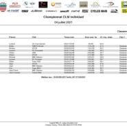 Resultat CLM individuel par cate page 0010