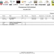 Resultat CLM individuel page 0010