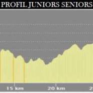 thorigny trophee gustave beignon 21 aout 2021 profil juniors seniorsjpg